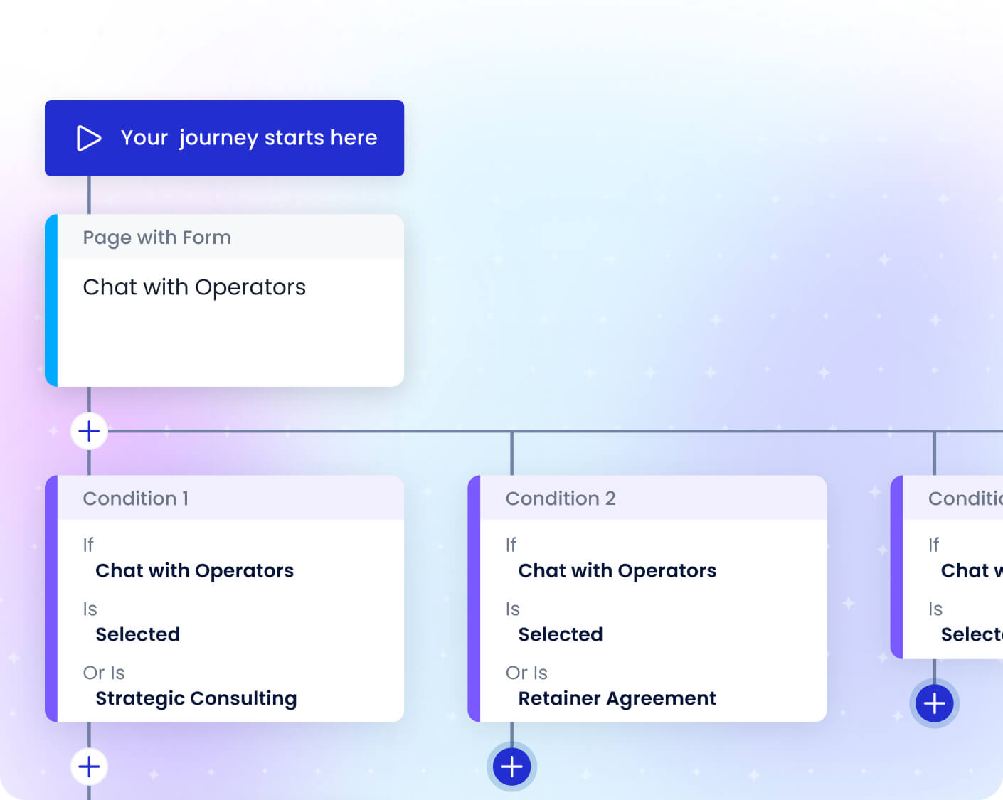 Built for enterprise deployment