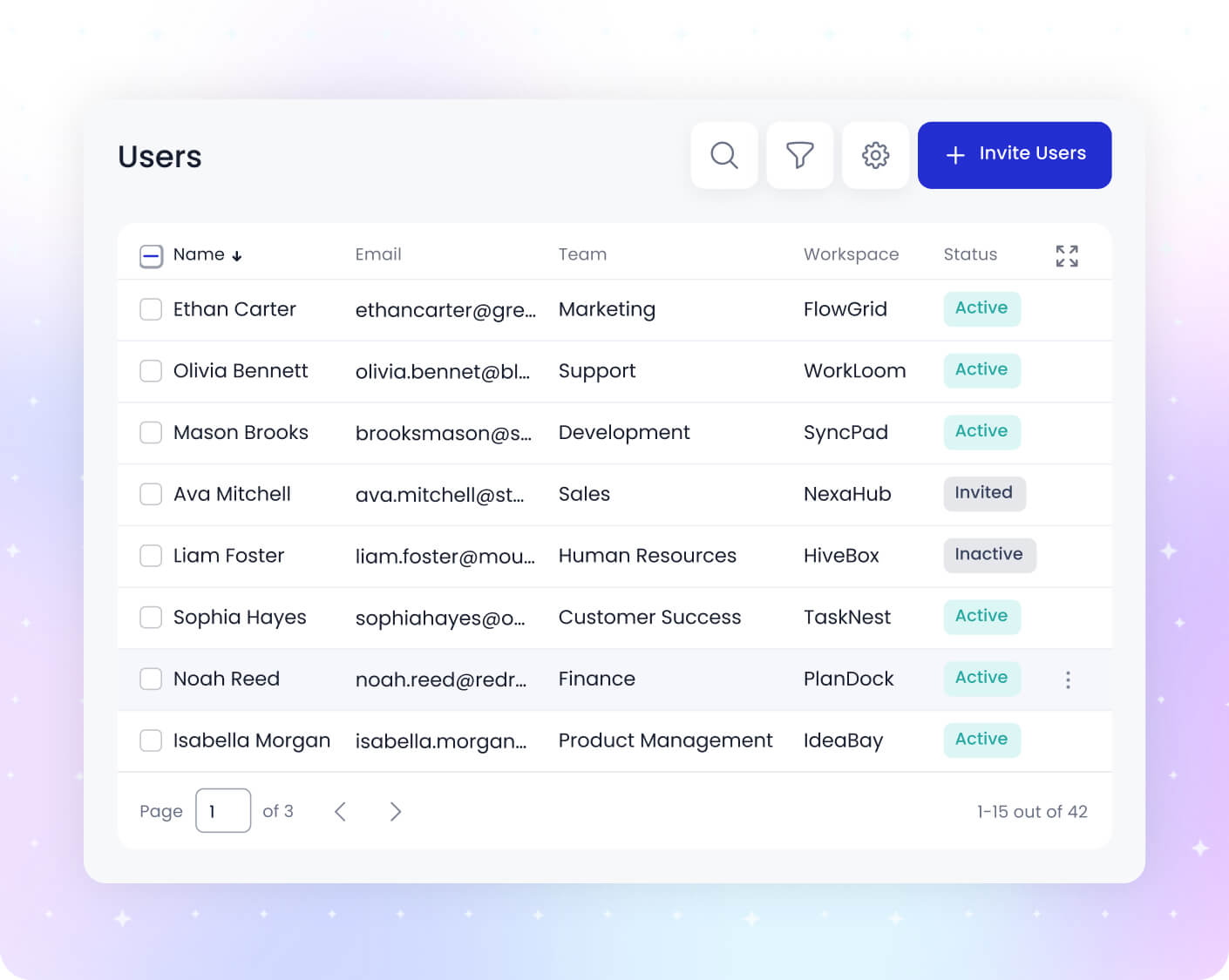 One dashboard, complete control